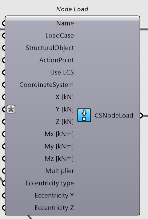 Loads | Consteel Documentation Center
